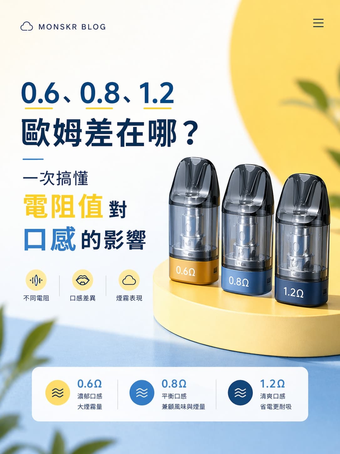 0.6、0.8、1.2 歐姆差在哪?一次搞懂電阻值對口感的影響