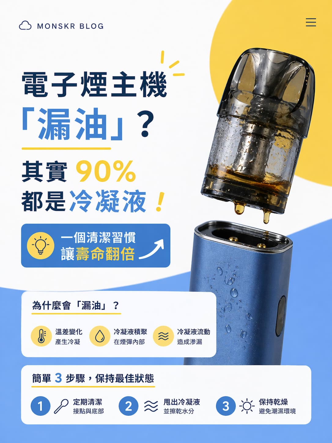 文章圖片